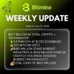 Home 10 UseTheBitcoin Bitmine Reports 5.67M ETH Holdings, Total Assets Reach $10.7B