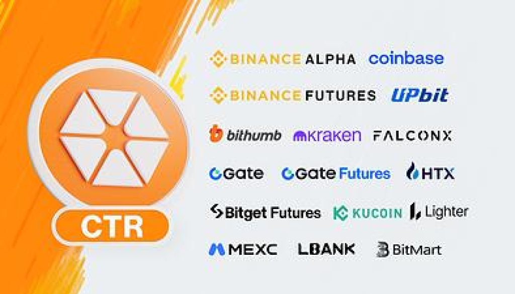 Citrea's Token (CTR) Now Reside on UPbit and Bithumb | UseTheBitcoin Citrea's Token (CTR) Now Reside on UPbit and Bithumb | UseTheBitcoin