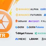 Home 11 UseTheBitcoin Citrea’s Token (CTR) Now Live on UPbit and Bithumb