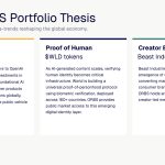 Eightco Holdings (NASDAQ: ORBS) Reports Total Holdings of Approximately $406 Million, Includes OpenAI, Beast Industries, More Than 16,000 ETH and Over 283 Million WLD Tokens