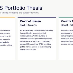 Eightco Holdings (NASDAQ: ORBS) Reports Total Holdings of Approximately $406 Million, Includes OpenAI, Beast Industries, More Than 16,000 ETH and Over 283 Million WLD Tokens