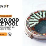 Bybit Launches Football Season 2026 Campaign With Up To $1 Million Prize Pool