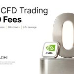 Bybit TradFi Doubles Down on Zero-Fee Stock CFD Trading: 0 Commission + 0 Swap Fee