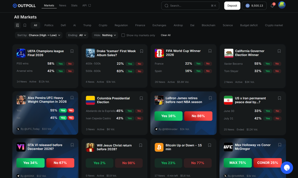 Outpoll Review 2026: A Closer Look at the Prediction Market Platform, Trading Tools, and Creator-Led Markets 1 https://usethebitcoin.com/wp-content/uploads/2026/06/image5.png UseTheBitcoin image2 3