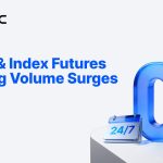 Home 247 UseTheBitcoin MEXC May Stock Futures Volume Rises 105%, MU Volume Surges 1,002% as AI Storage Momentum Builds