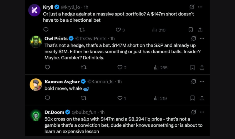 Whale Opens Massive $111.5M 50x Leveraged Short on S&P 500 2 https://usethebitcoin.com/wp-content/uploads/2026/06/image2-9.png UseTheBitcoin Community Reacts: Whale Opens Massive $111.5M.