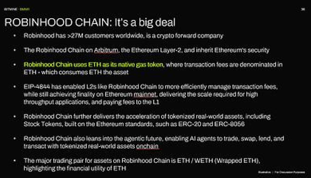 Bitmine Immersion Technologies (BMNR) Announces ETH Holdings Reach 5.77 Million Tokens, and Total Crypto and Total Cash Holdings of $11.3 Billion 2 https://usethebitcoin.com/wp-content/uploads/2026/07/Bitmine-Immersion-Technologies-Inc-Weekly-Update-P_1783946704sPM2i0TkAl.jpg UseTheBitcoin Robinhood Chain: It's a big deal