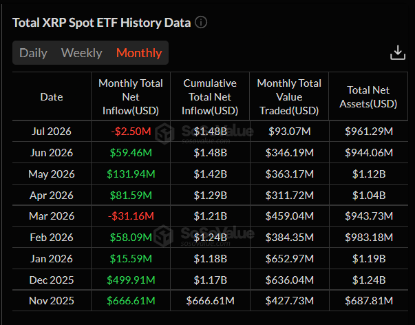 XRP Price Prediction 2027: How High Can XRP Realistically Go? 2 https://usethebitcoin.com/wp-content/uploads/2026/07/XRP-token-on-a-polished-floor-with-a-golden-city-skyline-at-sunset.jpg UseTheBitcoin image 31