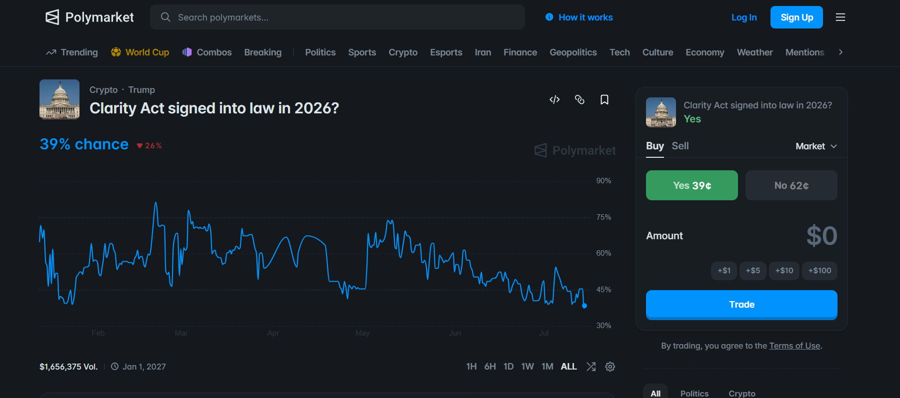 XRP Price Prediction 2027: How High Can XRP Realistically Go? 1 https://usethebitcoin.com/wp-content/uploads/2026/07/XRP-token-on-a-polished-floor-with-a-golden-city-skyline-at-sunset.jpg UseTheBitcoin image 32