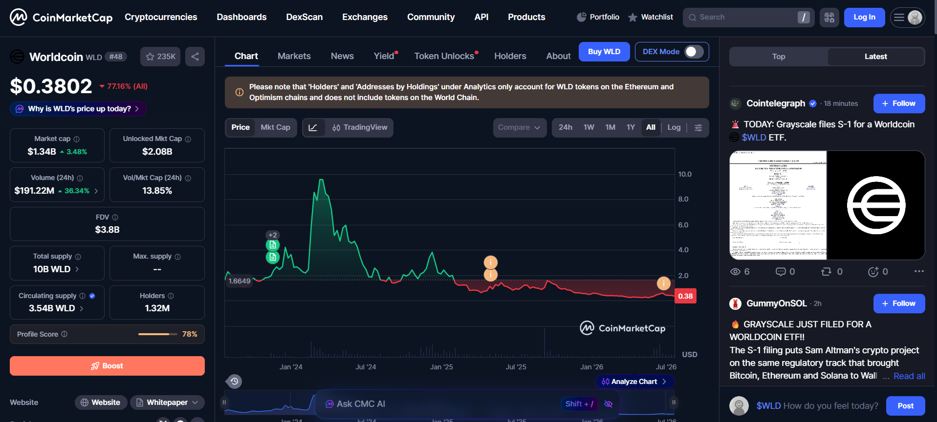 Grayscale Files for Worldcoin ETF as WLD Jumps on Filing News 1 https://usethebitcoin.com/wp-content/uploads/2026/07/Grayscale-logo-displayed-on-an-iPhone-beside-a-Worldcoin-token.jpg UseTheBitcoin image 52