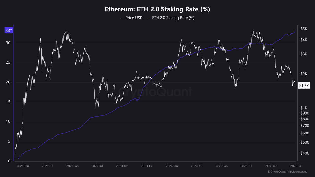 Arthur Hayes Reportedly Buys More ETH as Price Trades Above $1,900 1 https://usethebitcoin.com/wp-content/uploads/2026/07/Arthur-Hayes-beside-an-Ethereum-token.jpg UseTheBitcoin image 61