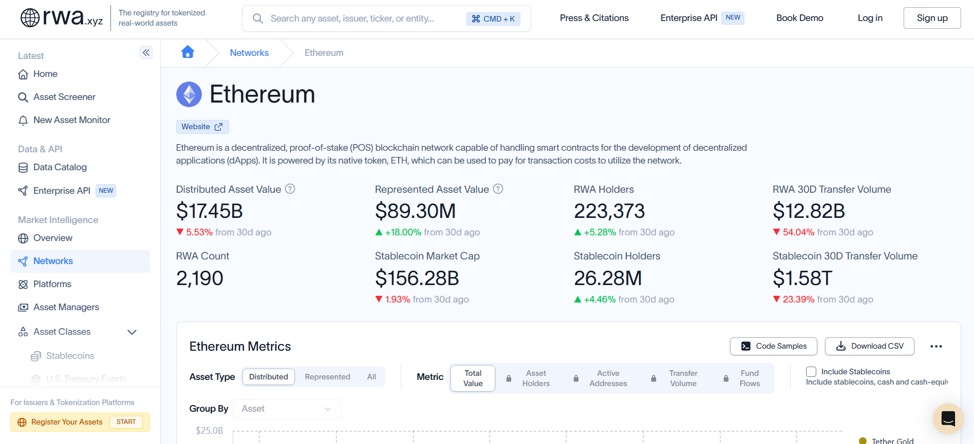 Ethereum Active Addresses Hit 989.5K, Highest Since March 3 https://usethebitcoin.com/wp-content/uploads/2026/08/Ethereum-standing-beside-a-stack-of-coins-under-warm-dramatic-lighting.jpg UseTheBitcoin image 27
