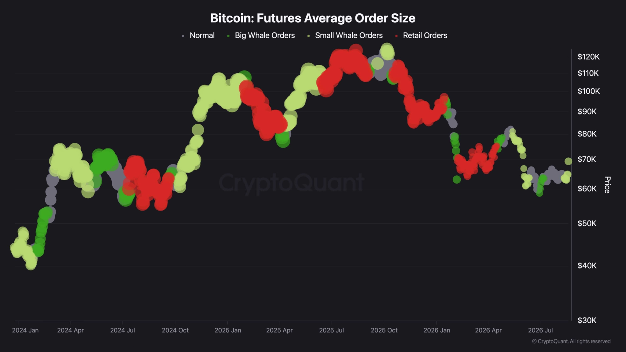 Bitcoin Price Analysis Today: BTC Breaks Above $72K on Treasury Buybacks and Short Squeezes 5 https://usethebitcoin.com/wp-content/uploads/2026/08/Bitcoin-standing-on-a-reflective-surface-with-blurred-candlestick-charts-and-stacked-coins-in-the-background.jpg UseTheBitcoin image 60