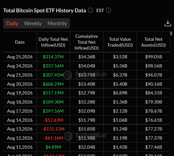 Arthur Hayes Says Bitcoin Bull Market Is Underway 3 https://usethebitcoin.com/wp-content/uploads/2026/08/Arthur-Hayes-gestures-beside-Bitcoin-symbolizing-bullish-market-outlook.jpg UseTheBitcoin image 66