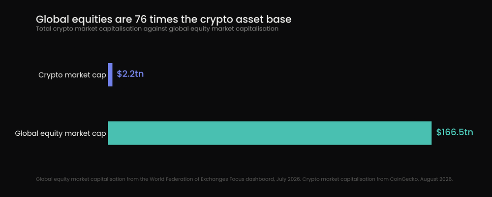 Ethena Expands USDe Yield Strategy Into Equity Perpetuals 5 https://usethebitcoin.com/wp-content/uploads/2026/08/Ethena-token-with-a-black-and-silver-design-displayed-against-a-warm-golden-city-skyline-at-sunset.jpg UseTheBitcoin image 79