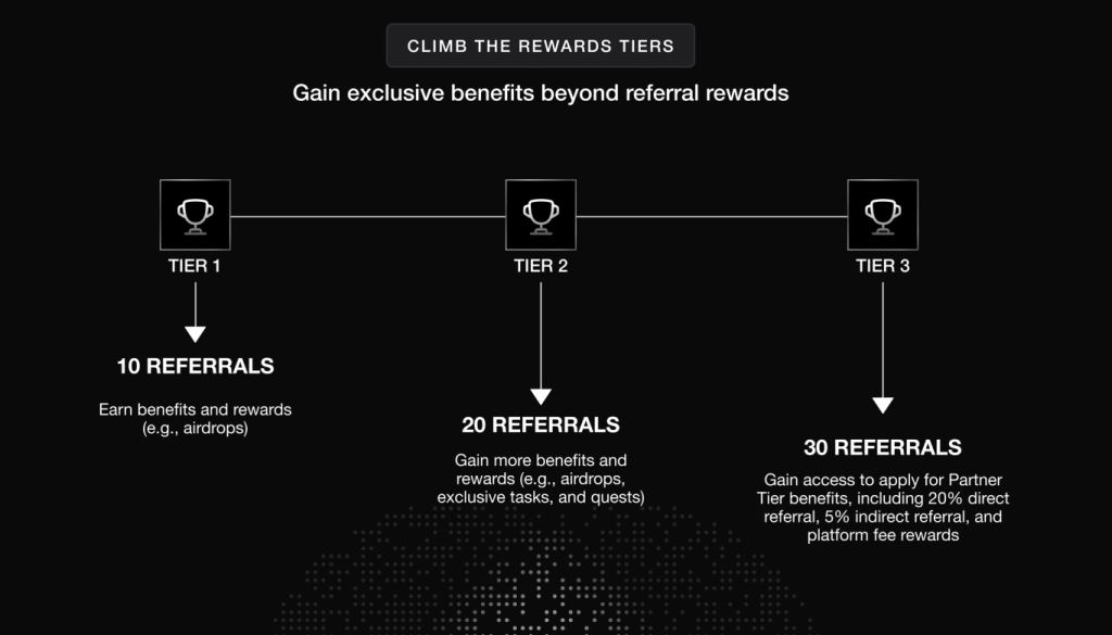 c8ntinuum Airdrop Information: Learn how to Declare Your $CTM Tokens c8ntinuum Airdrop Information: Learn how to Declare Your $CTM Tokens
