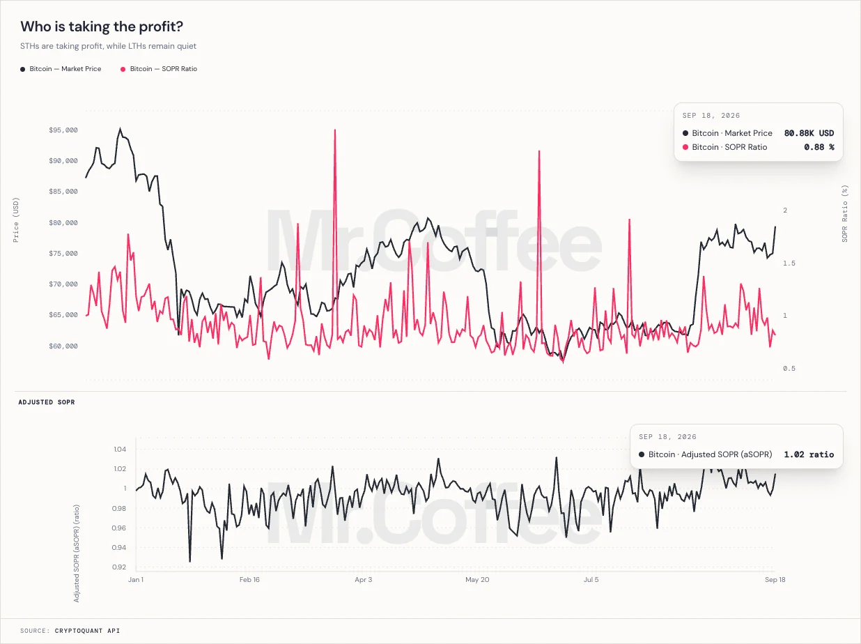 Bitcoin Price Analysis September 20, 2026: BTC Tests $83K as ETF Inflows Return 1 https://usethebitcoin.com/wp-content/uploads/2026/09/Stacked-Bitcoins-resting-on-US-hundred-dollar-bills.jpg UseTheBitcoin image 122