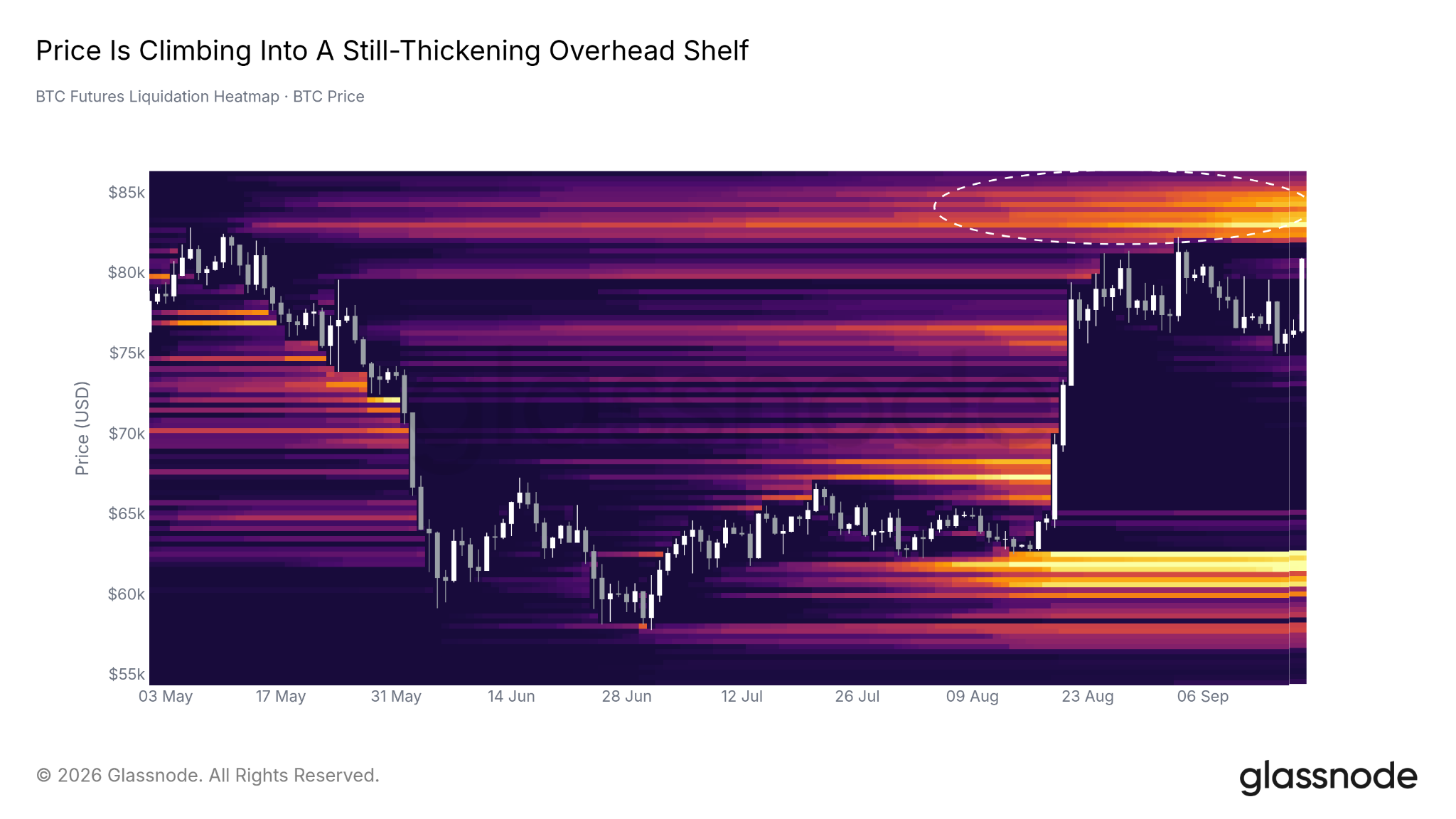 Bitcoin Price Analysis September 20, 2026: BTC Tests $83K as ETF Inflows Return 3 https://usethebitcoin.com/wp-content/uploads/2026/09/Stacked-Bitcoins-resting-on-US-hundred-dollar-bills.jpg UseTheBitcoin image 124