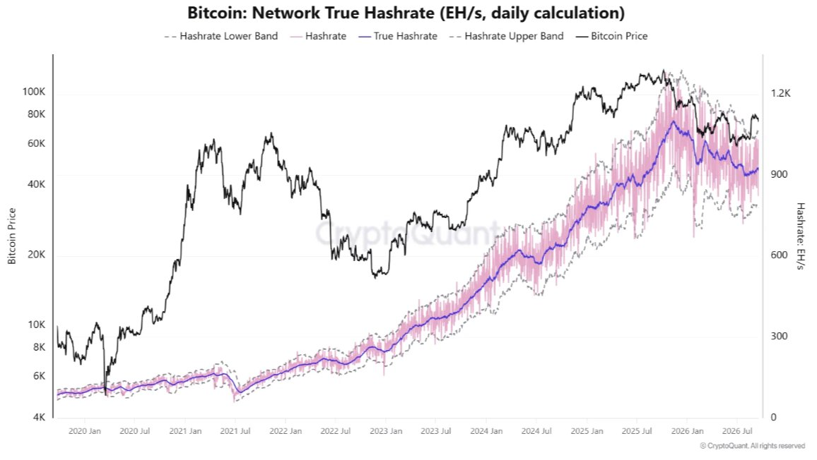Bitcoin Price Analysis September 20, 2026: BTC Tests $83K as ETF Inflows Return 6 https://usethebitcoin.com/wp-content/uploads/2026/09/Stacked-Bitcoins-resting-on-US-hundred-dollar-bills.jpg UseTheBitcoin image 125