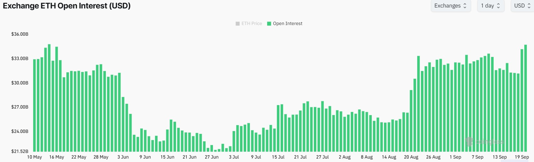 Ethereum Price Analysis September 20, 2026: ETH Clears $2.6K as Buyers Target $2.8K 2 https://usethebitcoin.com/wp-content/uploads/2026/09/Ethereum-standing-among-stacked-coins-in-warm-orange-sunset-lighting.jpg UseTheBitcoin image 127