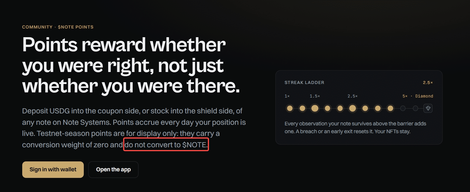 Note Systems Airdrop Guide: Earn Testnet Points and a Diamond Note NFT 2 https://usethebitcoin.com/wp-content/uploads/2026/09/Note-Systems-icon-floating-above-a-reflective-platform.jpg UseTheBitcoin image 217
