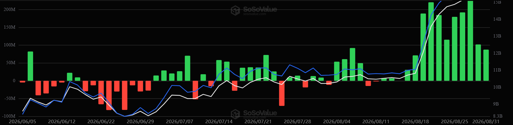 Ethereum Price Analysis September 8, 2026: ETH Holds Near $2.5K Ahead of CPI 2 https://usethebitcoin.com/wp-content/uploads/2026/09/Ethereum-surrounded-by-stacks-of-coins.jpg UseTheBitcoin image 38