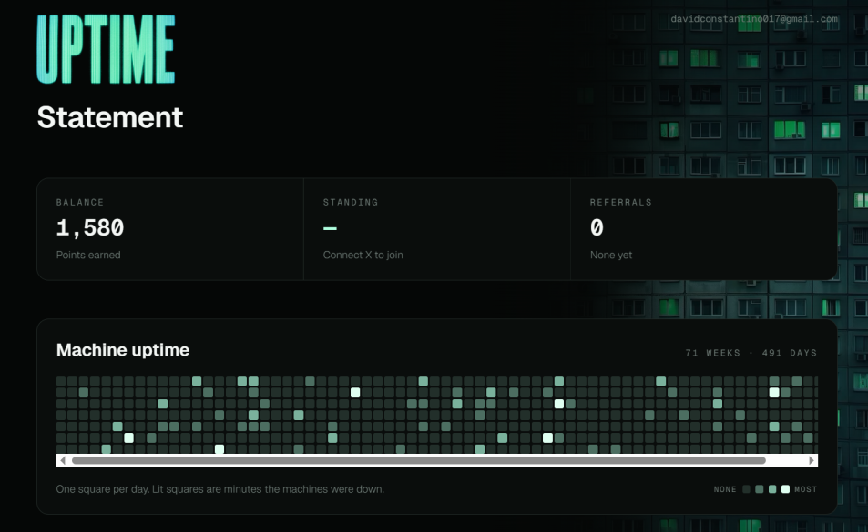 DualMint Airdrop Guide: How to Earn UPTIME Points 4 https://usethebitcoin.com/wp-content/uploads/2026/09/image6.png UseTheBitcoin image2 2