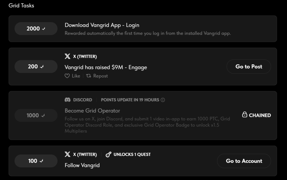 Vangrid Airdrop Guide: How to Earn PTC Points and Qualify for Rewards 4 https://usethebitcoin.com/wp-content/uploads/2026/09/image2-6.png UseTheBitcoin image5 2