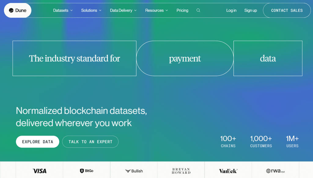 Best Crypto Data Platforms (2026): Prices, On-Chain and Research Tools 5 https://usethebitcoin.com/wp-content/uploads/2026/10/image7.jpg UseTheBitcoin image6 7